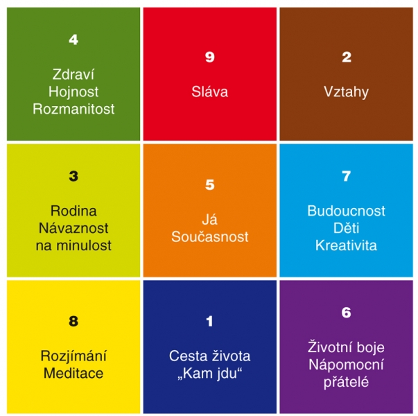 Obrázek z galerie