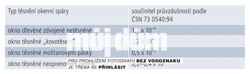 Obrázek z galerie