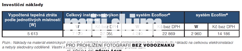 Obrázek z galerie
