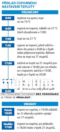 Obrázek z galerie