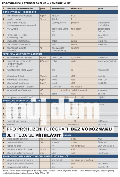 Obrázek z galerie