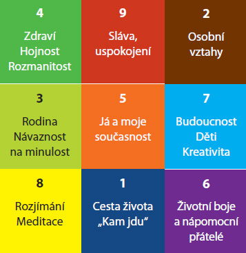 Obrázek z galerie