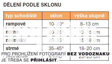 Obrázek z galerie