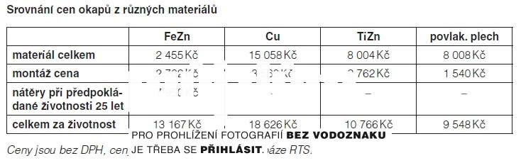 Obrázek z galerie