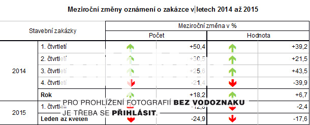 Obrázek z galerie