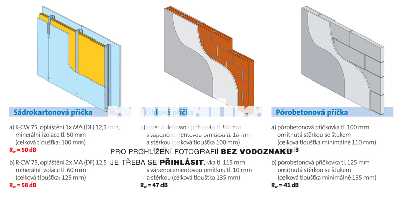 Obrázek z galerie