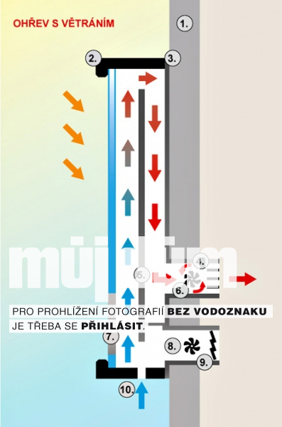 Obrázek z galerie
