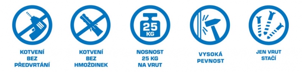 Piktogramy systému Habito Piktogramy systému Habito