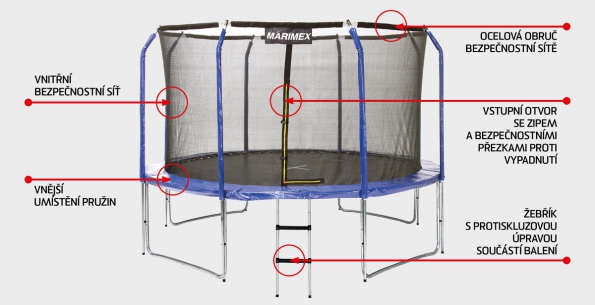 Skákání na trampolíně rozvíjí fyzickou zdatnost, prohlubuje dechovou kapacitu a zlepšuje kardiovaskulární činnost. Skoky na trampolíně zlepšují držení těla a posilují zádové svalstvo. Skákání na trampolíně rozvíjí fyzickou zdatnost, prohlubuje dechovou kapacitu a zlepšuje kardiovaskulární činnost. Skoky na trampolíně zlepšují držení těla a posilují zádové svalstvo.