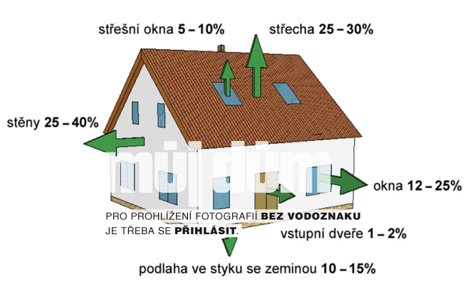 Obrázek z galerie