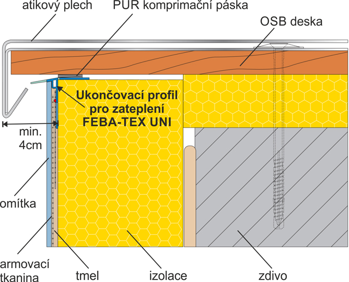 Obrázek z galerie