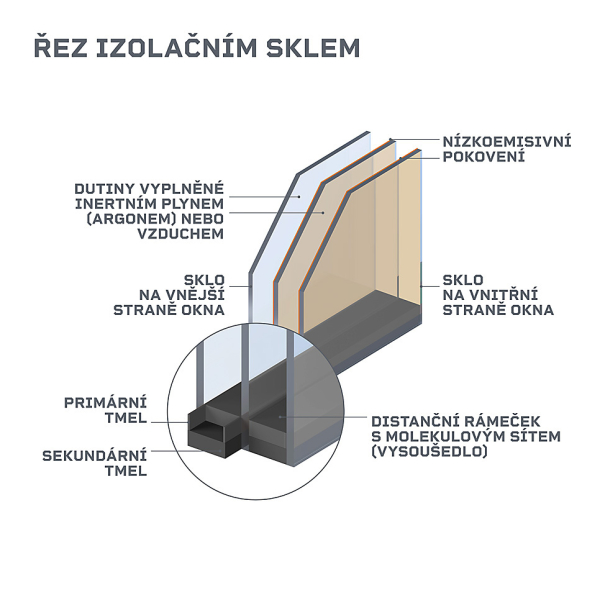 Obrázek z galerie
