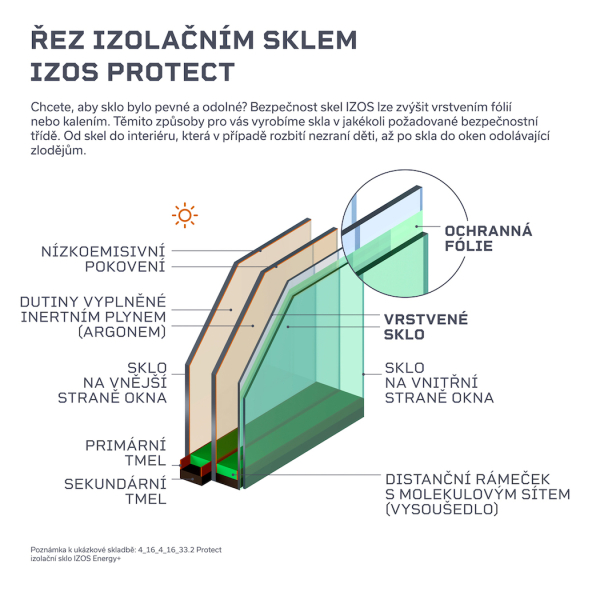 Obrázek z galerie