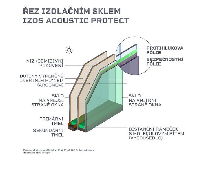Obrázek z galerie