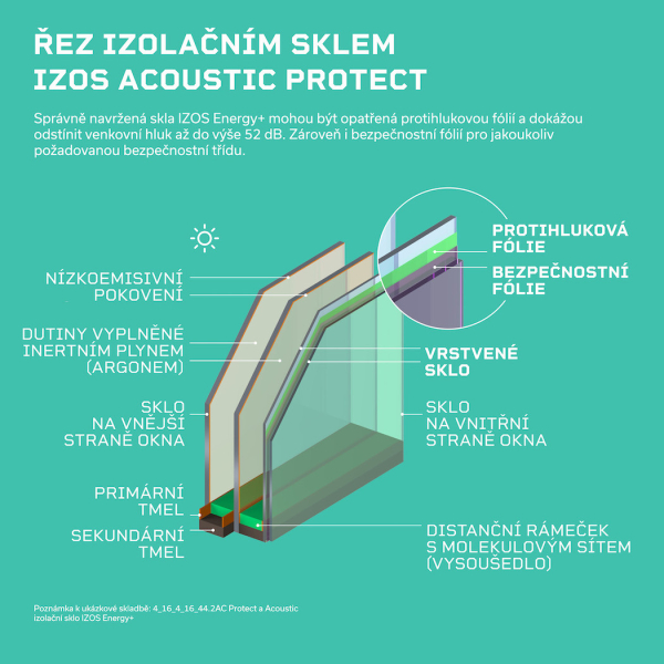 Obrázek z galerie