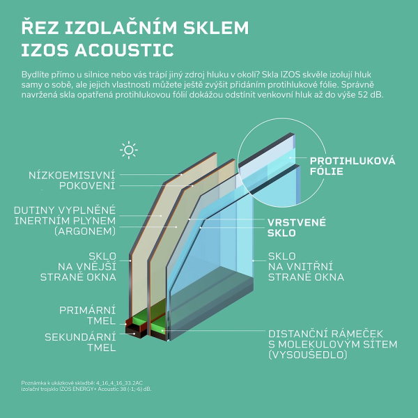 Obrázek z galerie