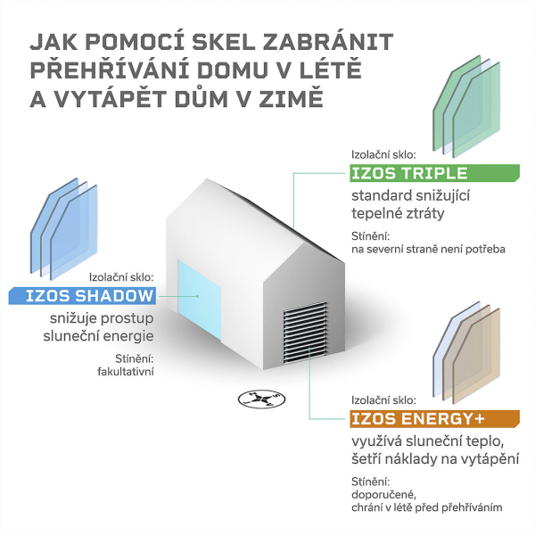Obrázek z galerie